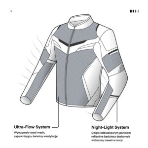 Kurtka motocyklowa tekstylna Rebelhorn Flux Ice Black Ice Fluo Yellow - obrazek 8